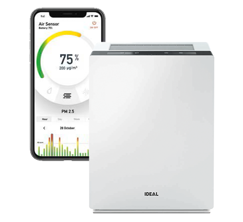 IDEAL Luftfilter - KRAMM Bürosysteme